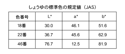 \D傤̕WF̋Klii`rj