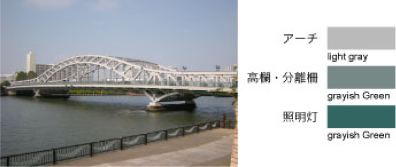 白鬚橋