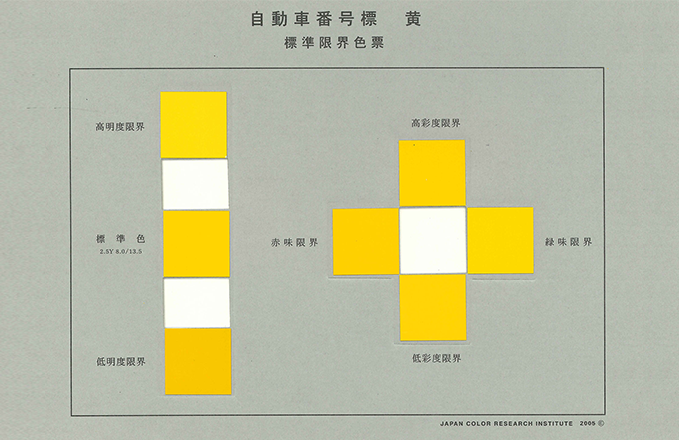 限界色票