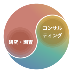 日本色彩研究所とは