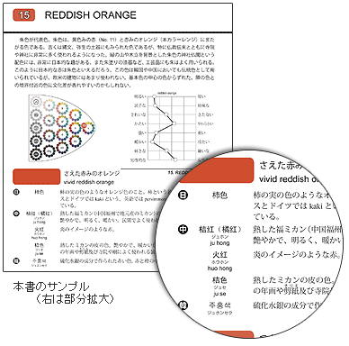 本書のサンプル