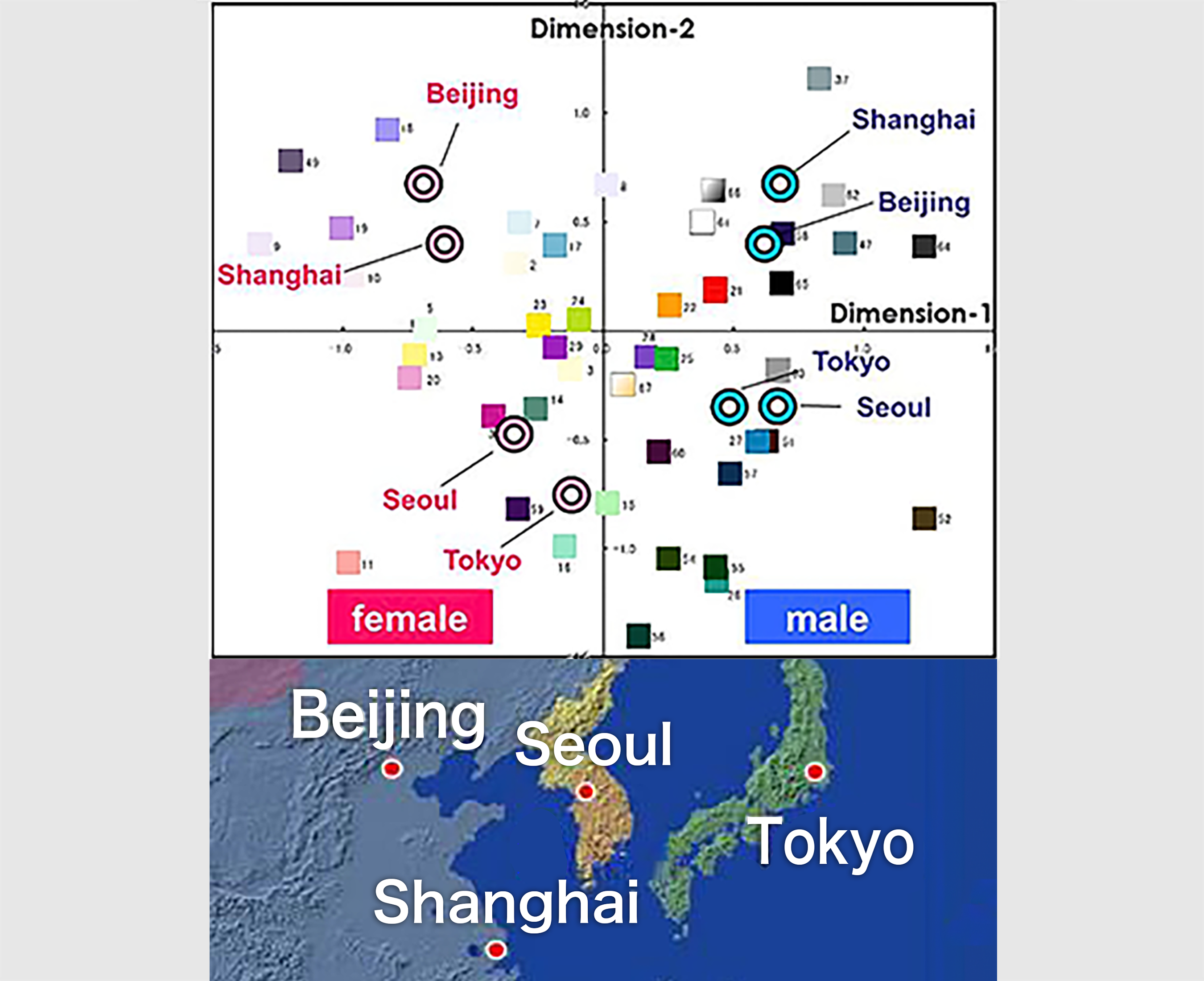 日・中・韓色彩比較調査