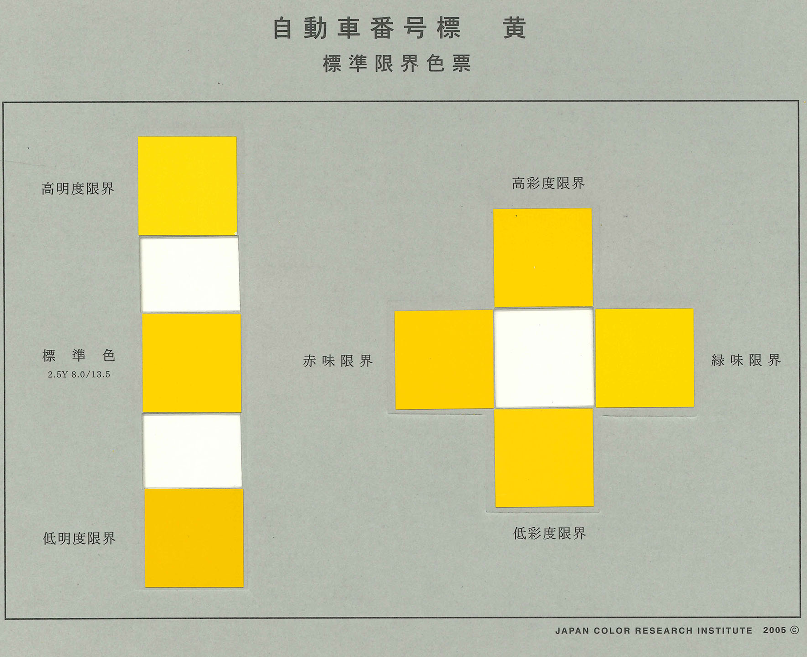 指定多色型