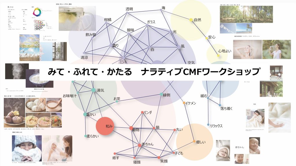 みて・ふれて・かたる「ナラティヴCMFワークショップ」